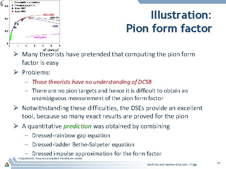 Illustration: Pion form factor Ø Many theorists have pretended that computing the pion form