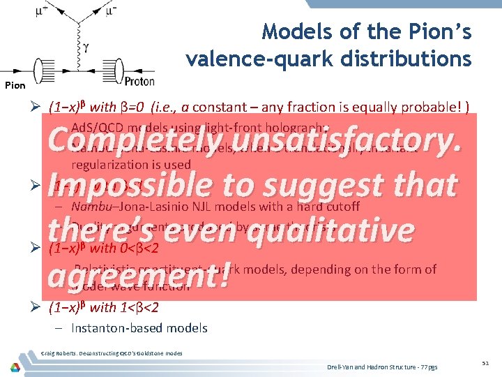 Models of the Pion’s valence-quark distributions Pion Ø (1−x)β with β=0 (i. e. ,