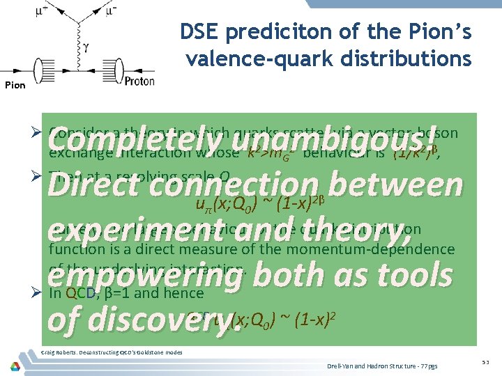 DSE prediciton of the Pion’s valence-quark distributions Pion Completely unambigous! Direct connection between u