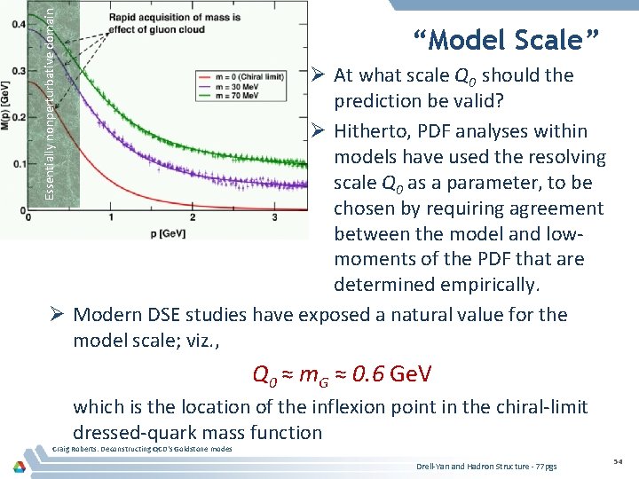 Essentially nonperturbative domain Pion “Model Scale” Ø At what scale Q 0 should the