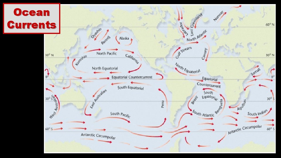 Ocean Currents 