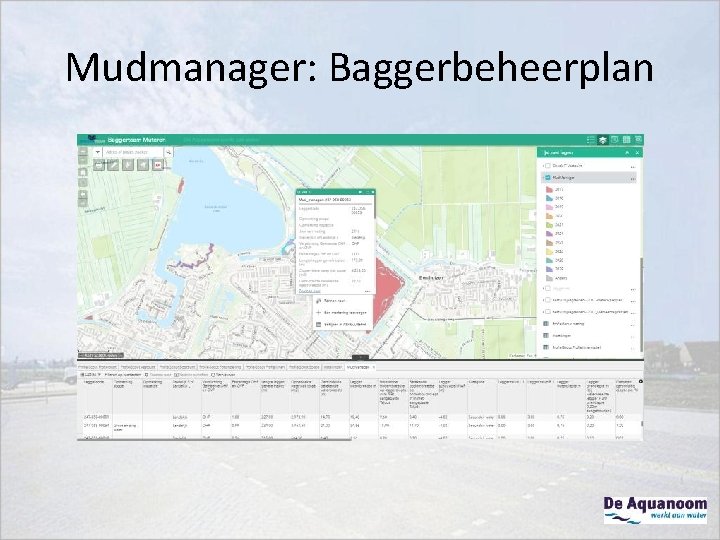 Mudmanager: Baggerbeheerplan 