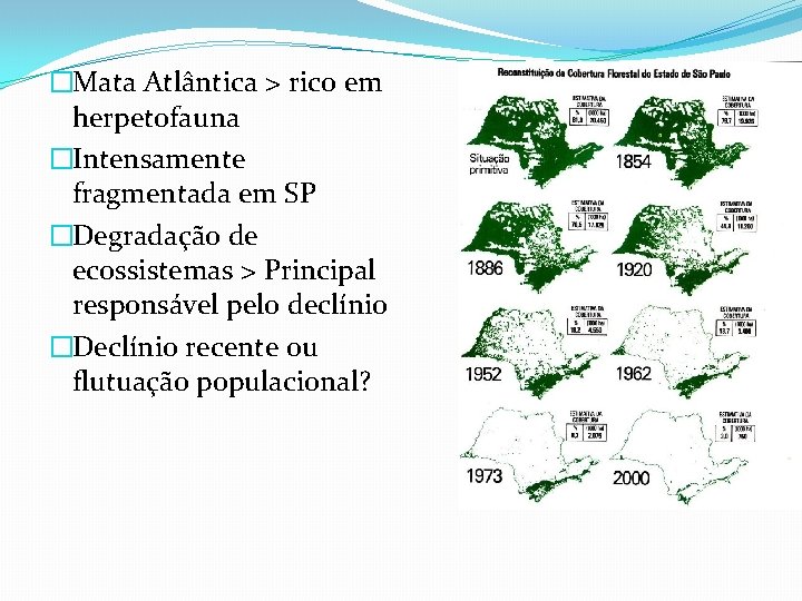 �Mata Atlântica > rico em herpetofauna �Intensamente fragmentada em SP �Degradação de ecossistemas >