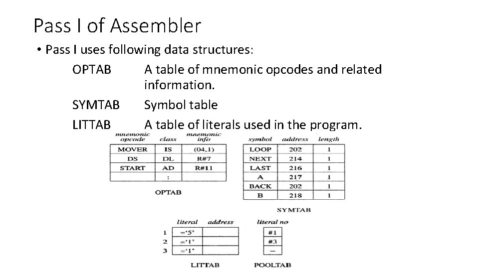 Pass I of Assembler • Pass I uses following data structures: OPTAB A table Pass I of Assembler • Pass I uses following data structures: OPTAB A table