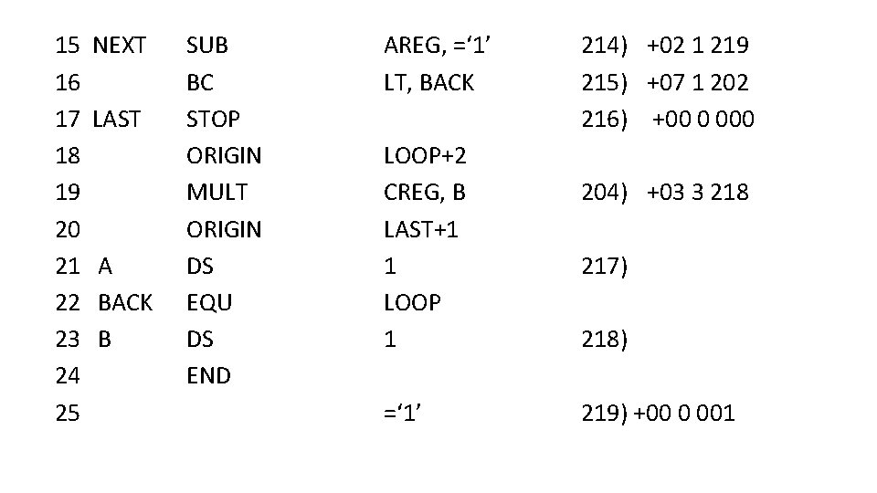 15 16 17 18 19 20 21 22 23 24 25 NEXT LAST A 15 16 17 18 19 20 21 22 23 24 25 NEXT LAST A