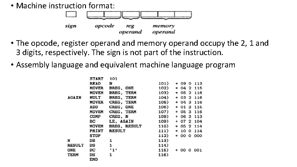 • Machine instruction format: • The opcode, register operand memory operand occupy the • Machine instruction format: • The opcode, register operand memory operand occupy the
