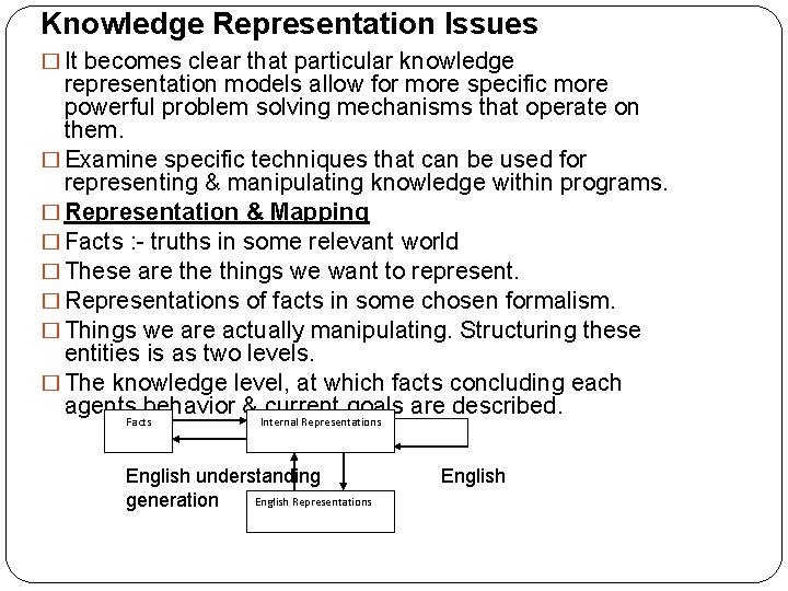 Knowledge Representation Issues � It becomes clear that particular knowledge representation models allow for Knowledge Representation Issues � It becomes clear that particular knowledge representation models allow for