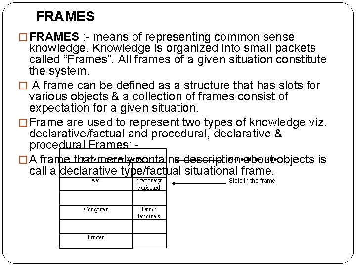 FRAMES � FRAMES : - means of representing common sense knowledge. Knowledge is organized FRAMES � FRAMES : - means of representing common sense knowledge. Knowledge is organized