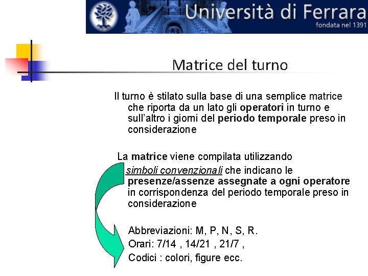 Matrice del turno Il turno è stilato sulla base di una semplice matrice che