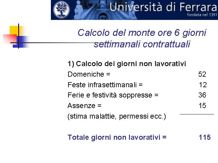 Calcolo del monte ore 6 giorni settimanali contrattuali 1) Calcolo dei giorni non lavorativi