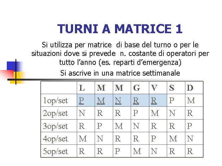 TURNI A MATRICE 1 Si utilizza per matrice di base del turno o per