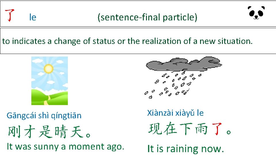 了 le (sentence-final particle) to indicates a change of status or the realization of 了 le (sentence-final particle) to indicates a change of status or the realization of