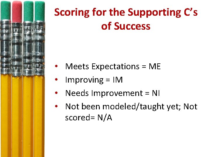 Scoring for the Supporting C’s of Success • • Meets Expectations = ME Improving