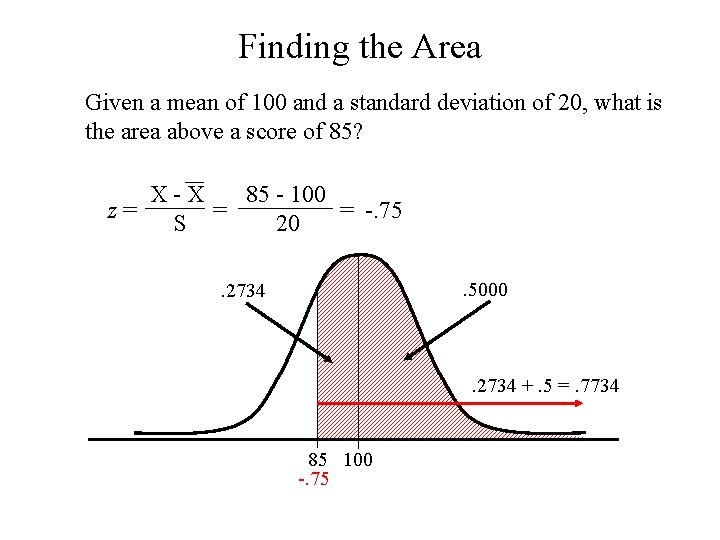 Finding the Area Given a mean of 100 and a standard deviation of 20, Finding the Area Given a mean of 100 and a standard deviation of 20,