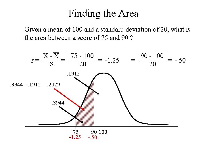 Finding the Area Given a mean of 100 and a standard deviation of 20, Finding the Area Given a mean of 100 and a standard deviation of 20,
