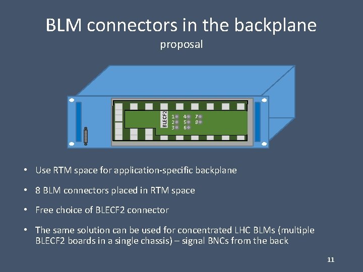 BLM connectors in the backplane . . . . BLECF 2 proposal 1 2