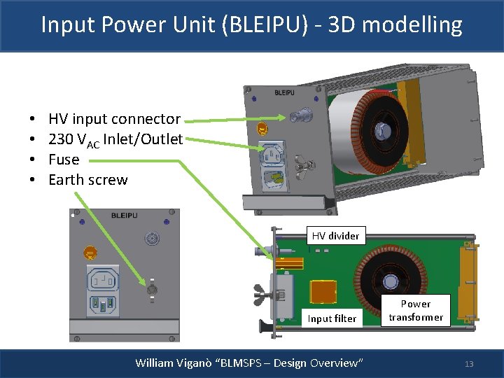 Input Power Unit (BLEIPU) - 3 D modelling • • HV input connector 230