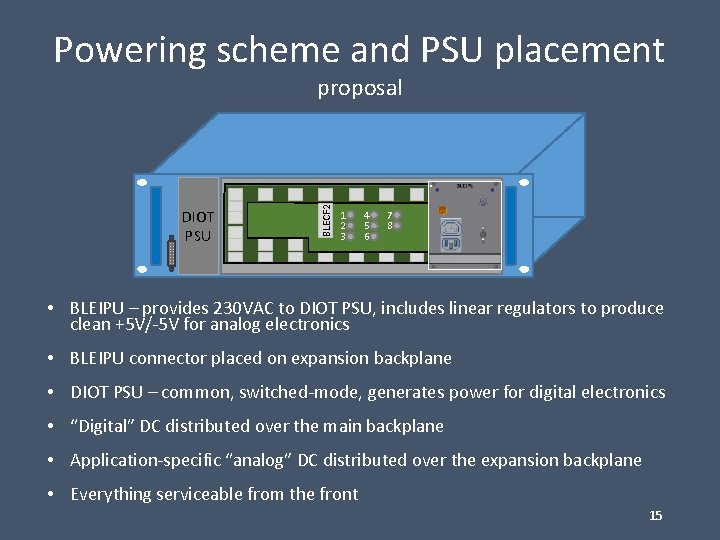 Powering scheme and PSU placement . . . . DIOT PSU BLECF 2 proposal