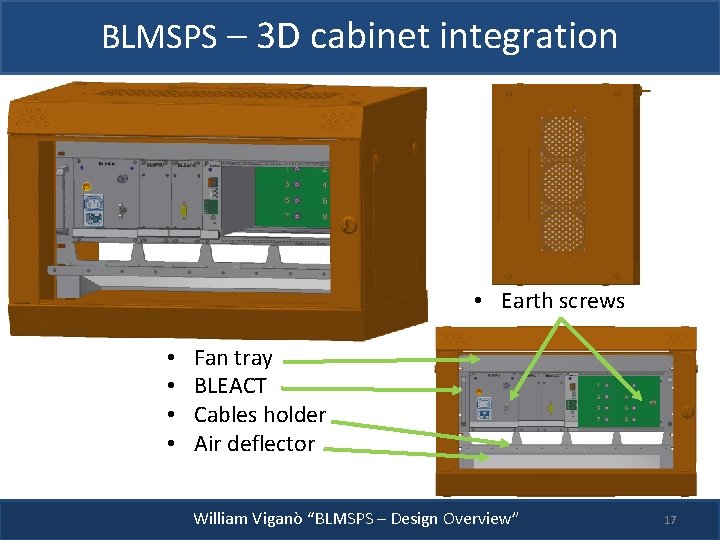 BLMSPS – 3 D cabinet integration • Earth screws • • Fan tray BLEACT