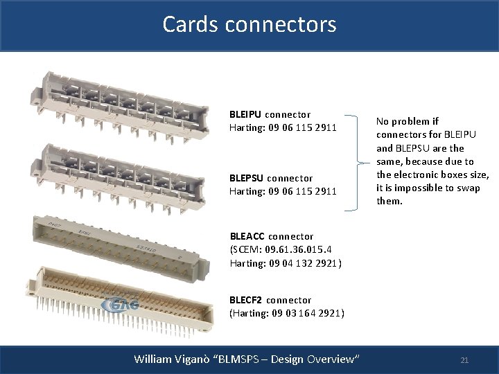 Cards connectors BLEIPU connector Harting: 09 06 115 2911 BLEPSU connector Harting: 09 06