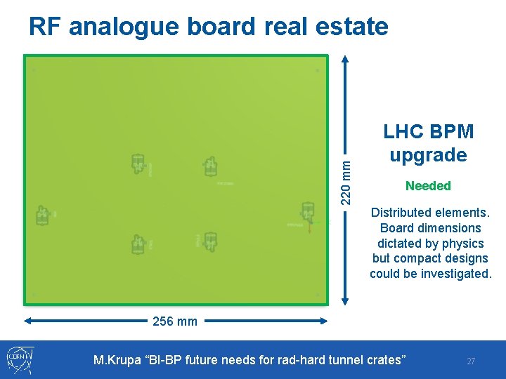 220 mm RF analogue board real estate LHC BPM upgrade Needed Distributed elements. Board