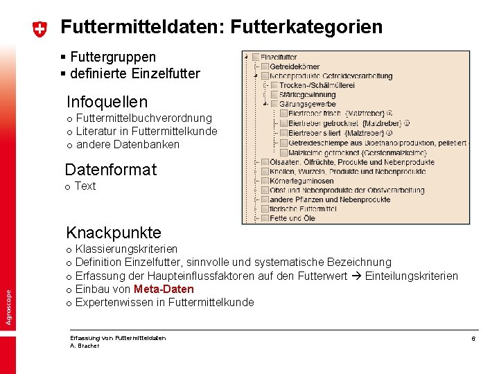 Futtermitteldaten: Futterkategorien § Futtergruppen § definierte Einzelfutter Infoquellen o Futtermittelbuchverordnung o Literatur in Futtermittelkunde