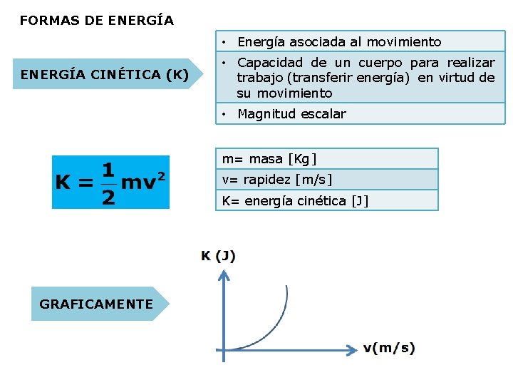 FORMAS DE ENERGÍA • Energía asociada al movimiento ENERGÍA CINÉTICA (K) • Capacidad de