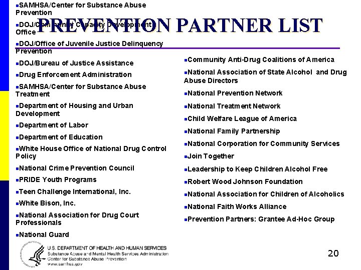 n. SAMHSA/Center Prevention PREVENTION PARTNER LIST n. DOJ/Community Office n. DOJ/Office Prevention Capacity Development