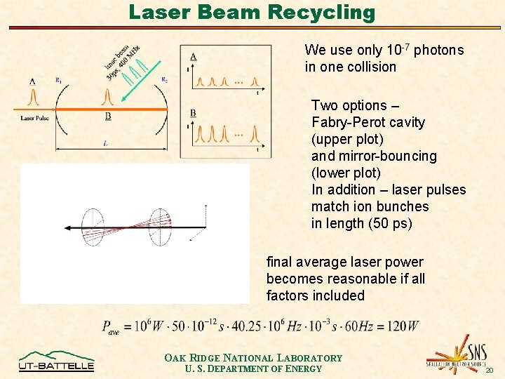 Laser Beam Recycling We use only 10 -7 photons in one collision Two options