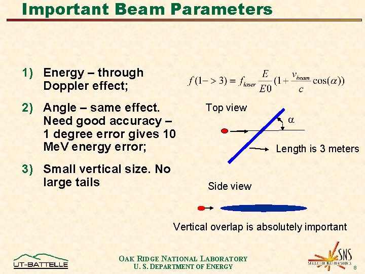 Important Beam Parameters 1) Energy – through Doppler effect; 2) Angle – same effect.