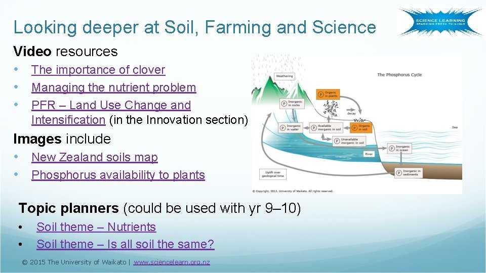 Looking deeper at Soil, Farming and Science Video resources • The importance of clover