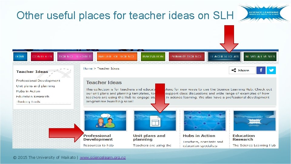 Other useful places for teacher ideas on SLH © 2015 The University of Waikato