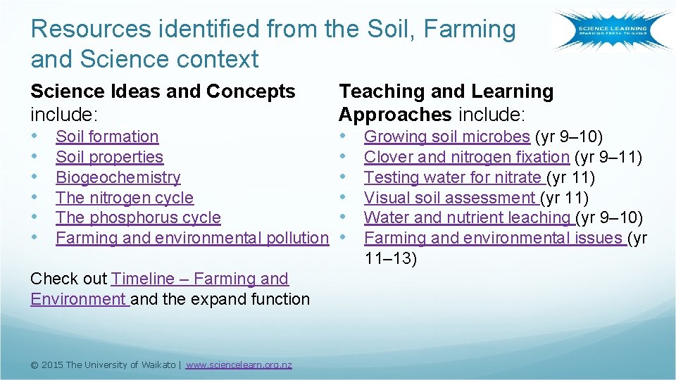 Resources identified from the Soil, Farming and Science context Science Ideas and Concepts include: