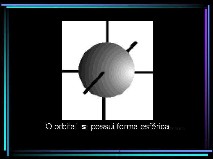 O orbital s possui forma esférica. . . 