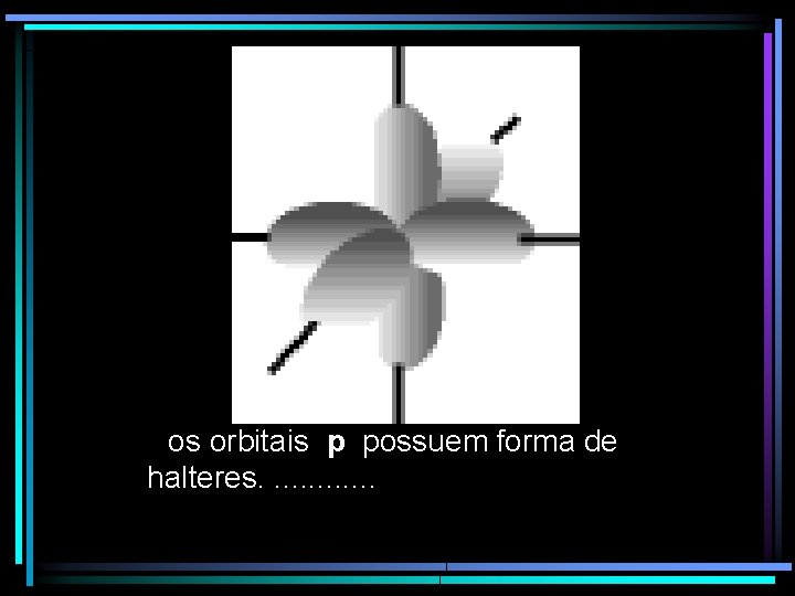 os orbitais p possuem forma de halteres. . . e 