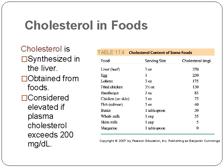 Cholesterol in Foods Cholesterol is �Synthesized in the liver. �Obtained from foods. �Considered elevated