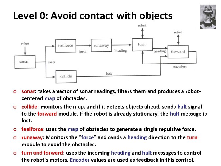 Carnegie Mellon Level 0: Avoid contact with objects ¢ ¢ ¢ sonar: takes a