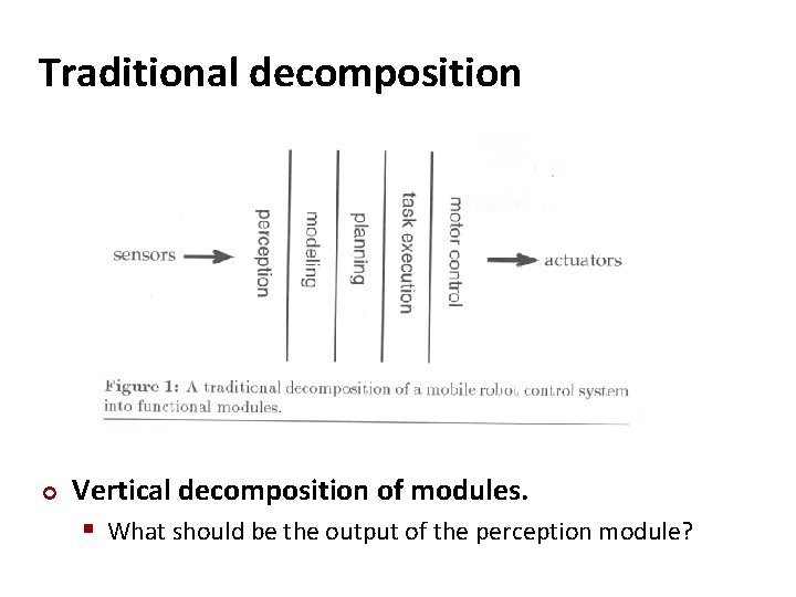 Carnegie Mellon Traditional decomposition ¢ Vertical decomposition of modules. § What should be the