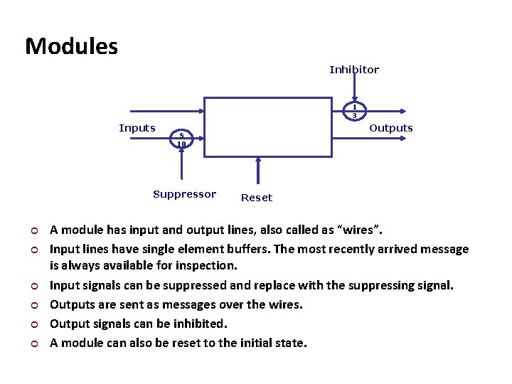 Carnegie Mellon Modules Inhibitor 1 3 Inputs Suppressor ¢ ¢ ¢ Outputs S 10