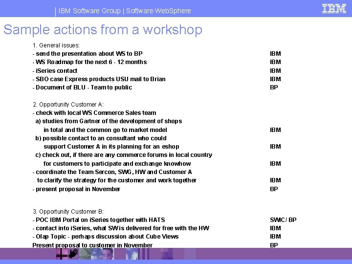 IBM Software Group | Software Web. Sphere Sample actions from a workshop 1. General