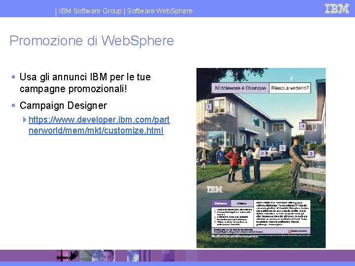 IBM Software Group | Software Web. Sphere Promozione di Web. Sphere § Usa gli