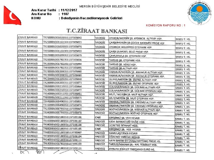 MERSİN BÜYÜKŞEHİR BELEDİYE MECLİSİ Ara Karar Tarihi : 11/12/2017 Ara Karar No : 1107