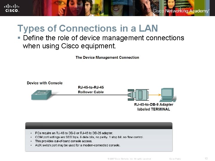 Types of Connections in a LAN § Define the role of device management connections