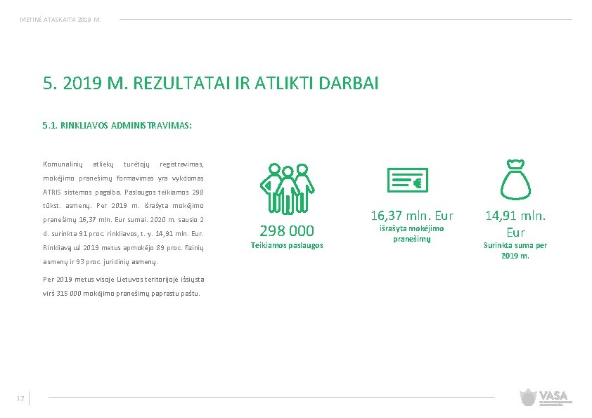 METINĖ ATASKAITA 2019 M. 5. 2019 M. REZULTATAI IR ATLIKTI DARBAI 5. 1. RINKLIAVOS