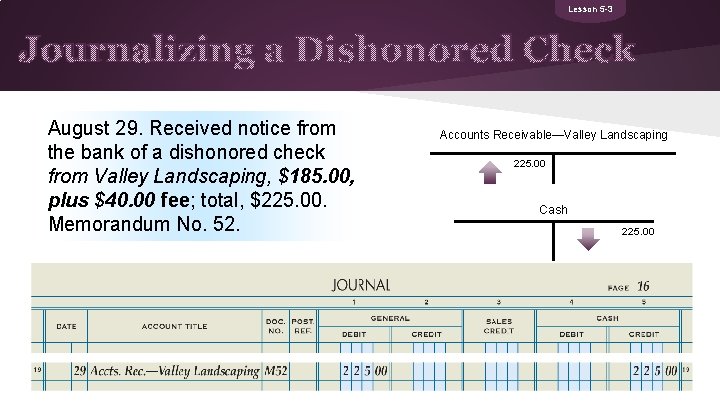 Lesson 5 -3 Journalizing a Dishonored Check August 29. Received notice from the bank