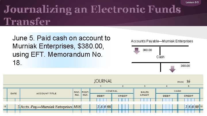 Journalizing an Electronic Funds Transfer June 5. Paid cash on account to Murniak Enterprises,