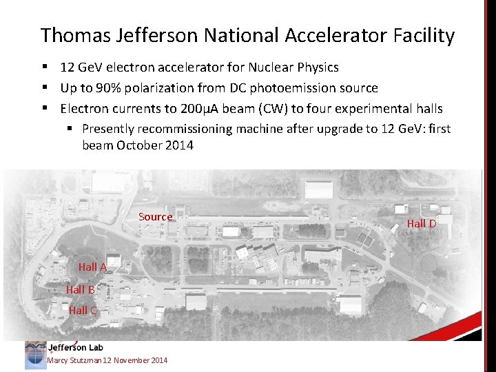 Thomas Jefferson National Accelerator Facility § 12 Ge. V electron accelerator for Nuclear Physics