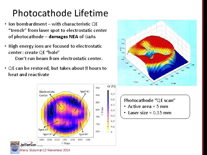 Photocathode Lifetime • Ion bombardment – with characteristic QE “trench” from laser spot to