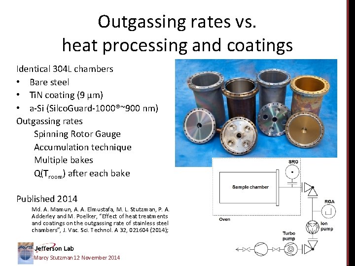 Outgassing rates vs. heat processing and coatings Identical 304 L chambers • Bare steel
