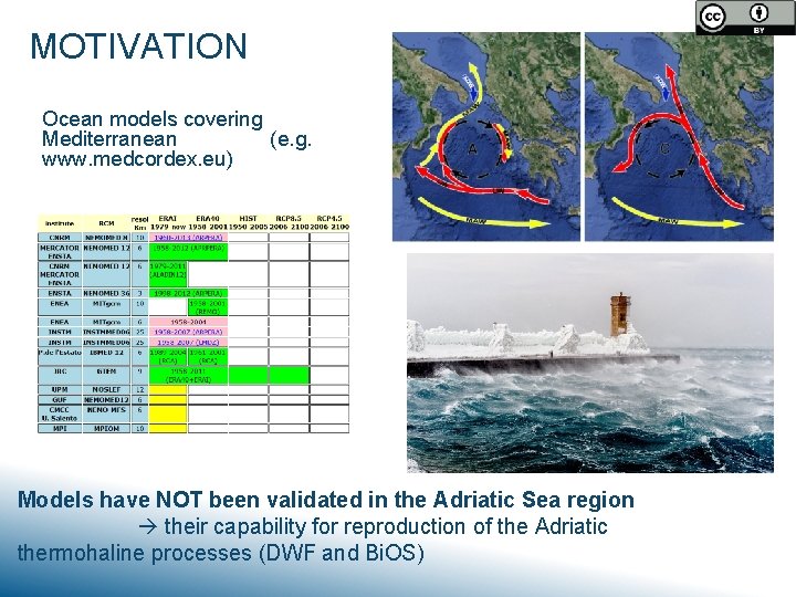 MOTIVATION Ocean models covering Mediterranean (e. g. www. medcordex. eu) Models have NOT been